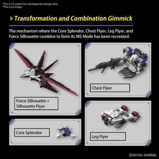 PRE-ORDER Bandai Hobby NEW ITEM RG 1/144 FORCE IMPULSE GUNDAM SpecⅡ (GUNDAM SEED) 5066289 (March 2024) - Image 3